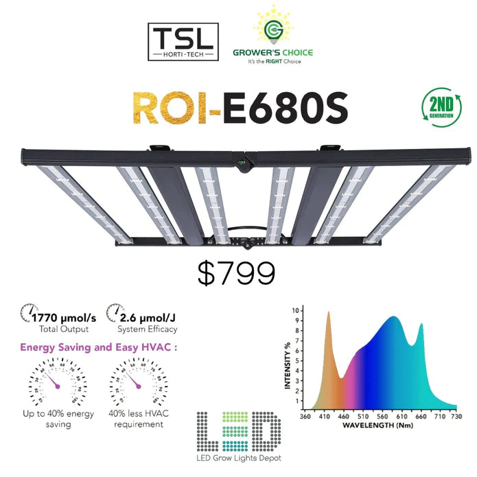 ROI-E680S LED Grower's Choice - Quality-Grow-Hydroponics