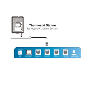 TrolMaster Thermostat Station for Hydro-X (TS-2) - Quality-Grow-Hydroponics